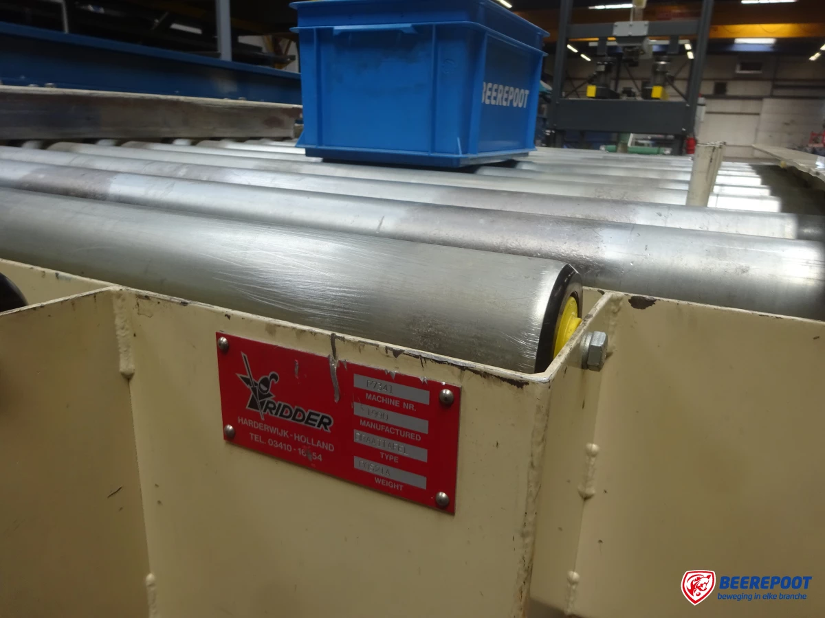 Roterende rollenbaanwissel